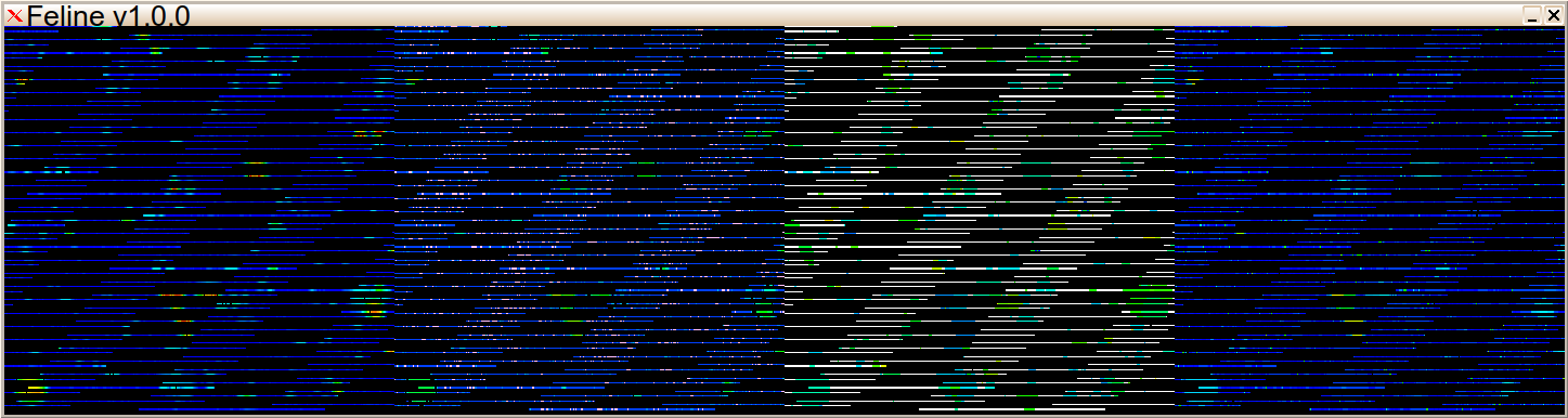 SDL Window of Feline running on a 80 cores machine.